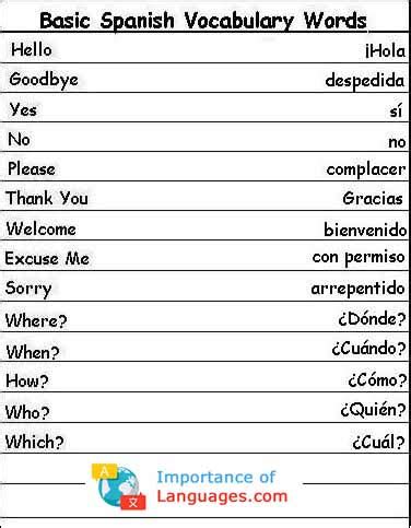 Spanish Easy Learning Grammar .